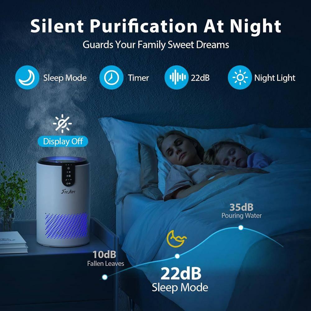 FreAire Air Purifiers for Home, Air Purifier for Bedroom Up to 538 Ft²/h, Room air purifier with 3-in-1 Filter for Dust Dander Odors Smoke, Small Air Purifier with Timer, Sleep Mode for Office Bedroom