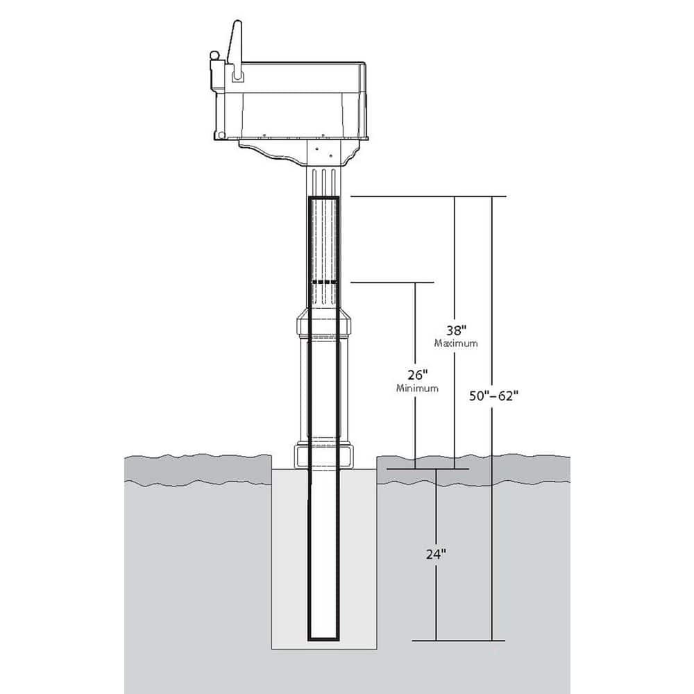 Craftsman Post Mounted Mailbox