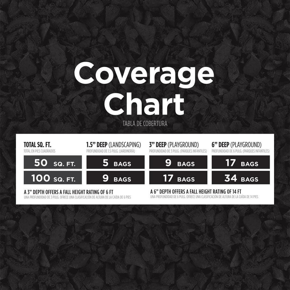 GroundSmart Green Rubber Mulch, 37.5 Cu Ft