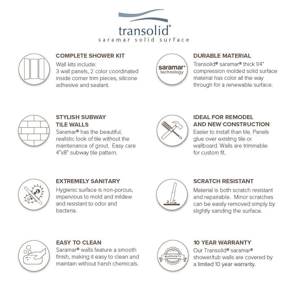 Transolid SaraMar 36'' W 36'' D 72'' H Glue Up Solid Surface Wall