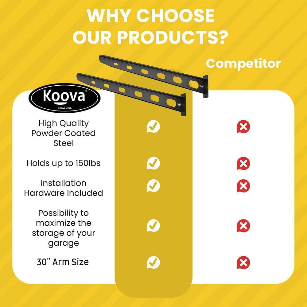 2 Pack Wall Mounted Kayak Rack - Made in USA 30" Arms