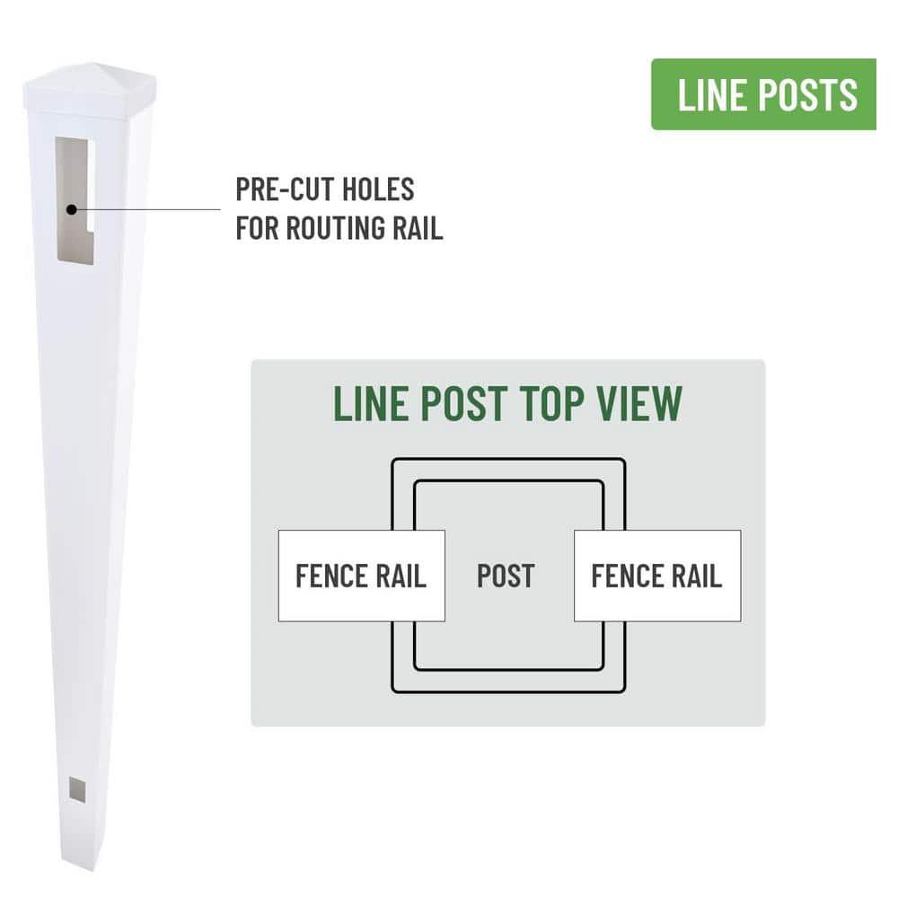 Vinyl Garden Line Fence Post, for 6ft (72" W x 72" H) Height,Caps Included Vinyl White (5" W x 95" H), Set of 2
