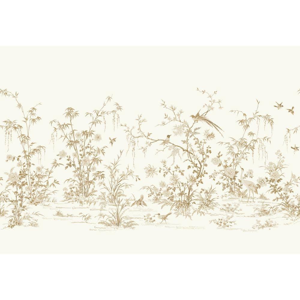 York Wallcoverings Floral Wall Mural