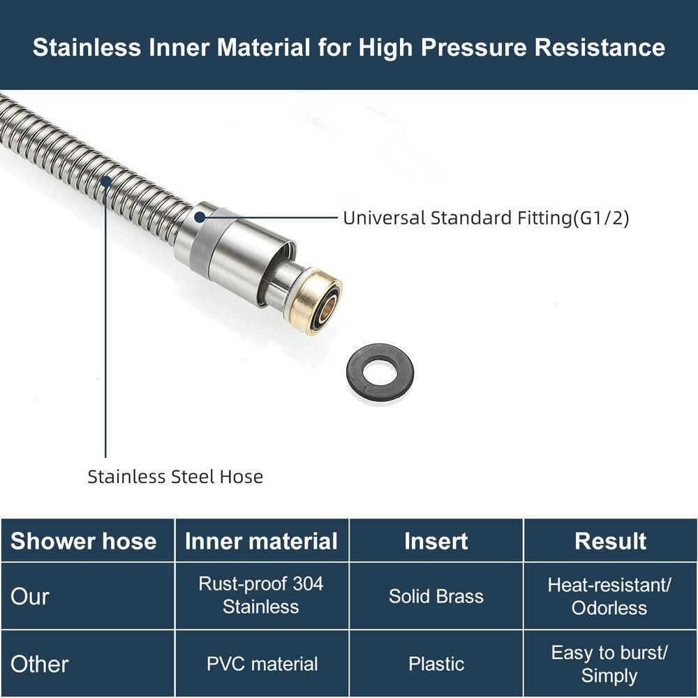71 in. (5.9 ft.) Stainless Steel Replacement Shower Hose For Hand Held Shower Heads with Brass Insert In Brushed Nickel