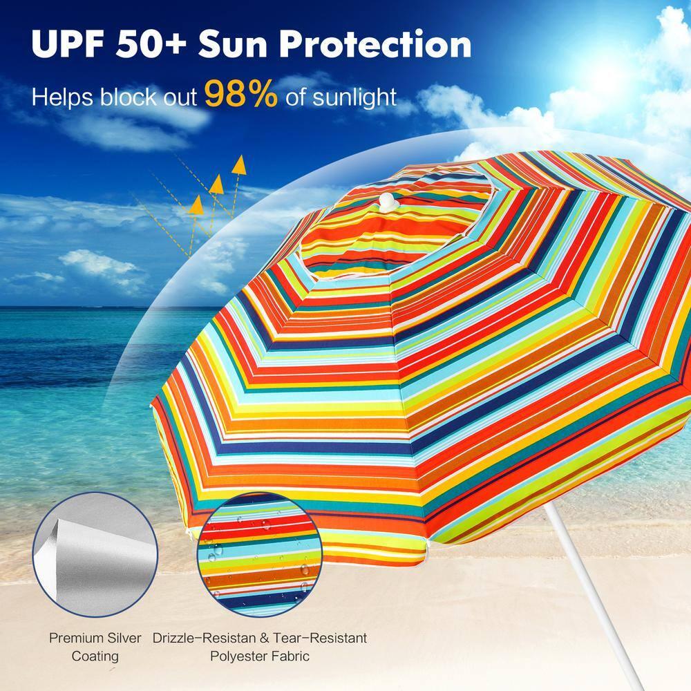 Topcobe 6.5 Feet Patio Beach Umbrella with Waterproof Polyester Fabric, Sunbrella Umbrella Outdoor Patio, Orange