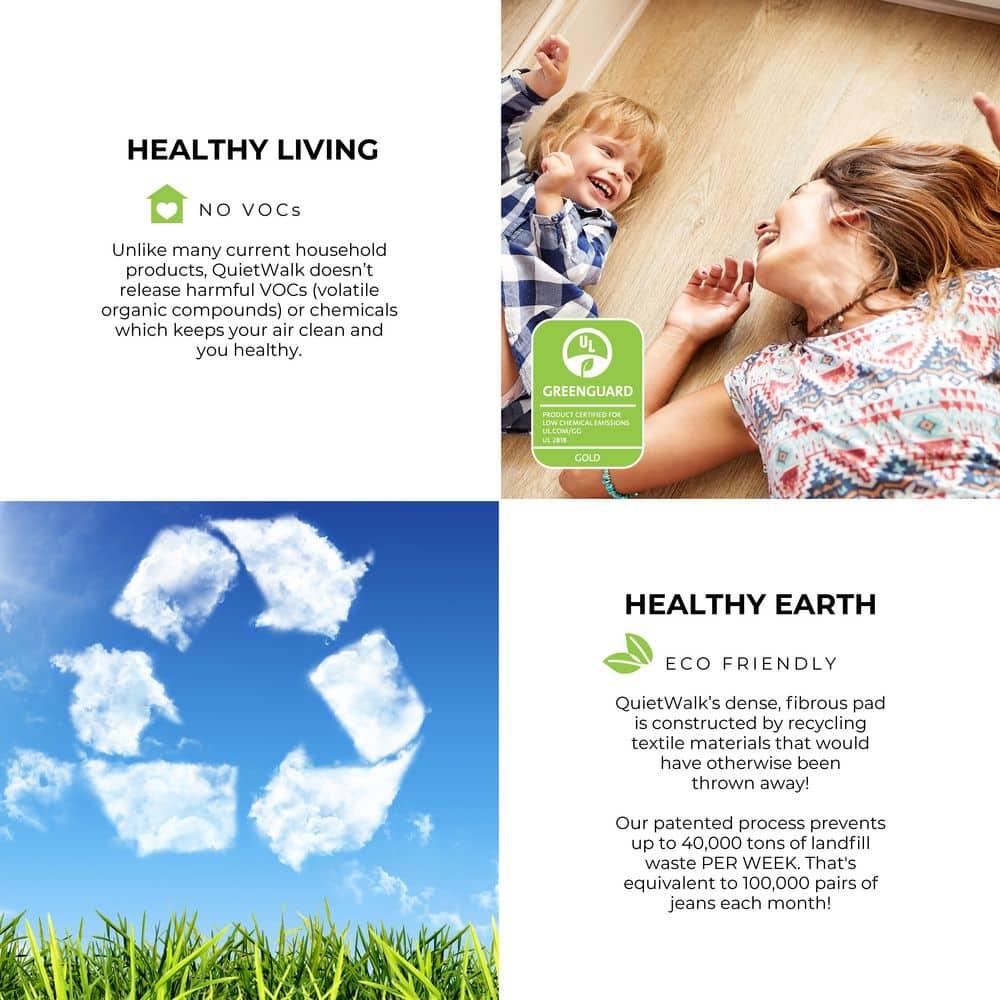 QuietWalk Underlayment 200 sq ft – 3 mm Thick – for Laminate & Hardwood Floors – Approved for Pre-Attached Pad – Recycled Fiber – Floating Install – Sound & Moisture Barrier – Made in USA