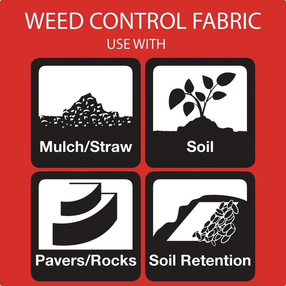 Landscaping Ground Covering Weed Preventer