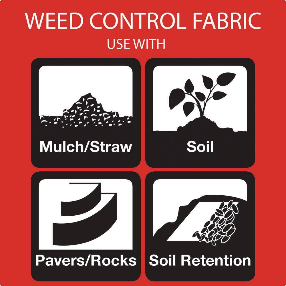 Landscaping Ground Covering Weed Preventer