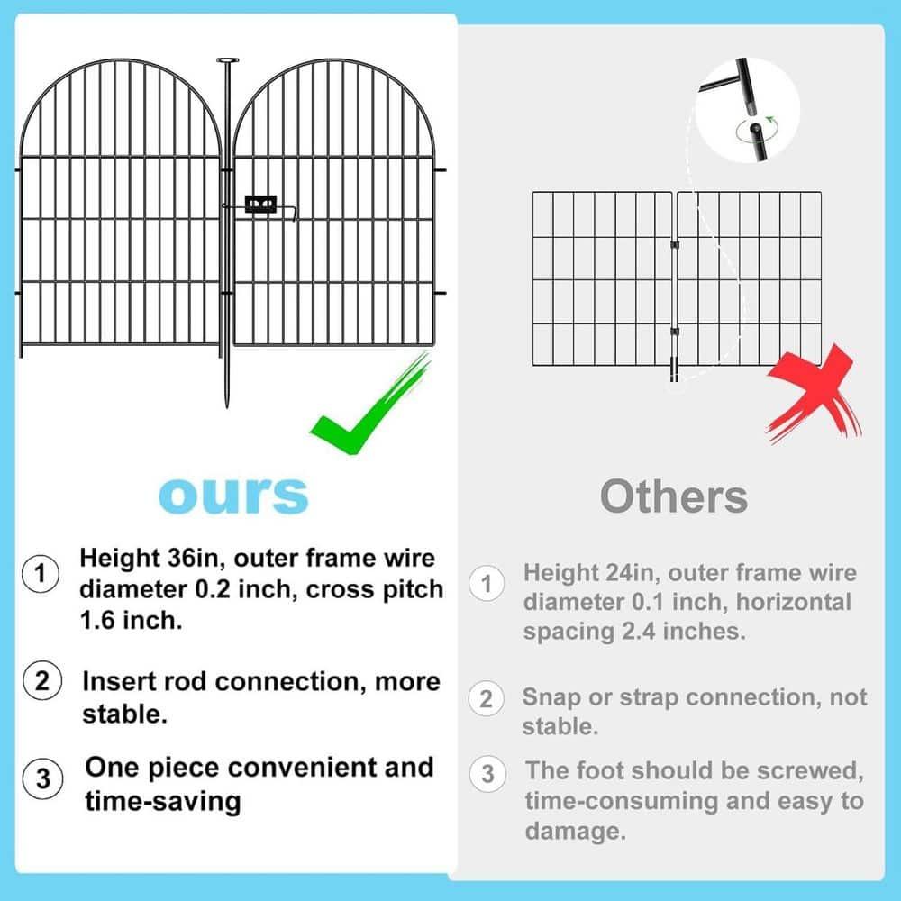 Tall Garden Fence Animal Barrier with Gate, 32 in(H) 16 Panels Garden Fences and Borders for Dogs, Dog Fence Outdoor for Yard, Total Length 35 Ft Metal Temporary Fencing│Patented