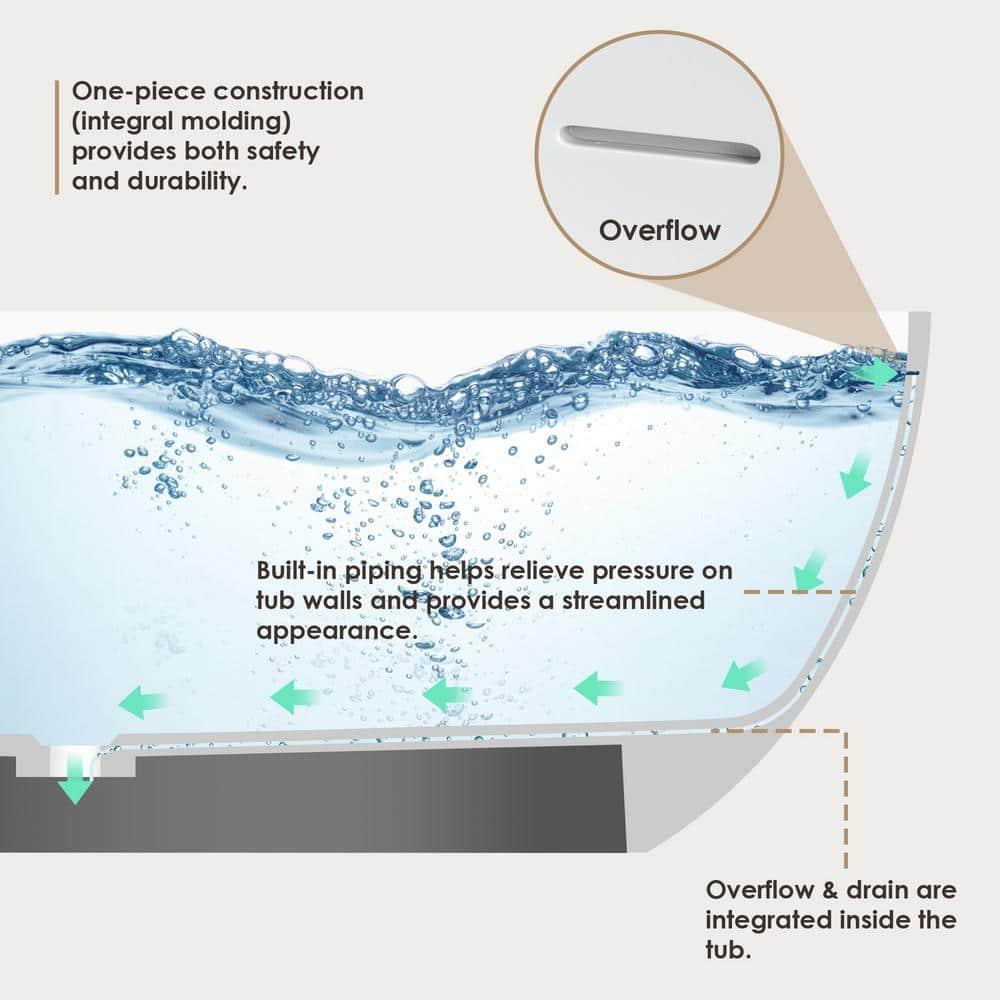 Ryder 68.9'' x 29.5'' Freestanding Soaking Stone Rein Bathtub