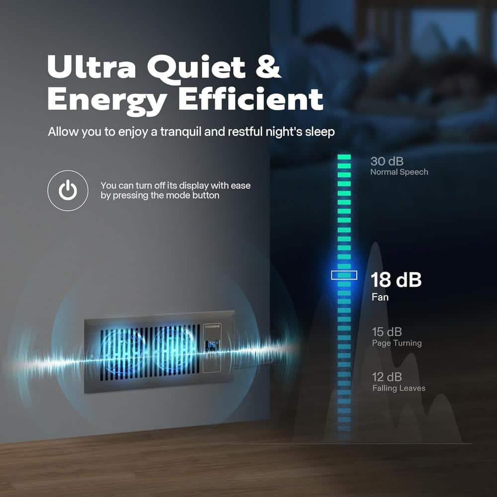 VIVOHOME Air Curtain Fan with Speed Control