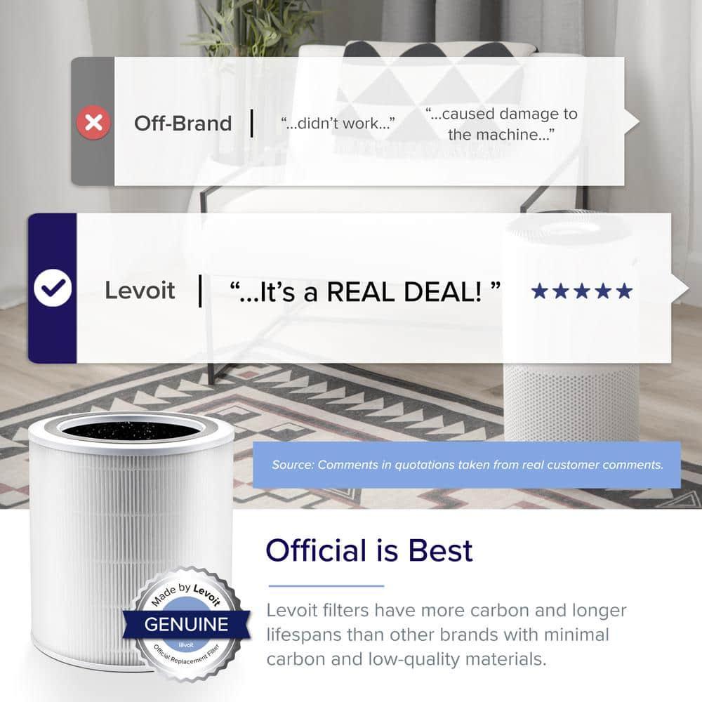 Levoit PlasmaPro 400S Replacement Filter: True HEPA, Captures Odors, Mold, Dust, Pet Dander, Compatible with Levoit Air Purifiers