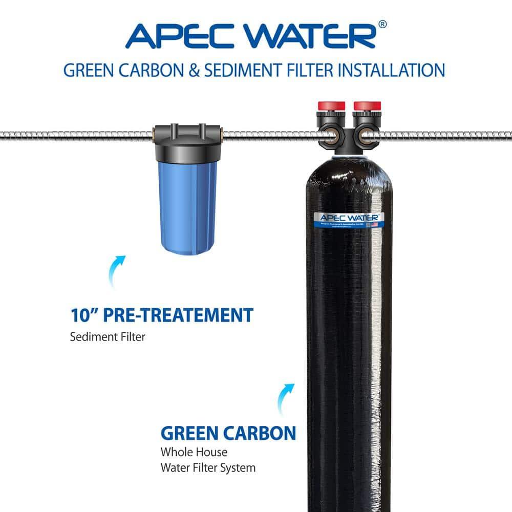 APEC WATER Filtration System GREEN-CARBON-10