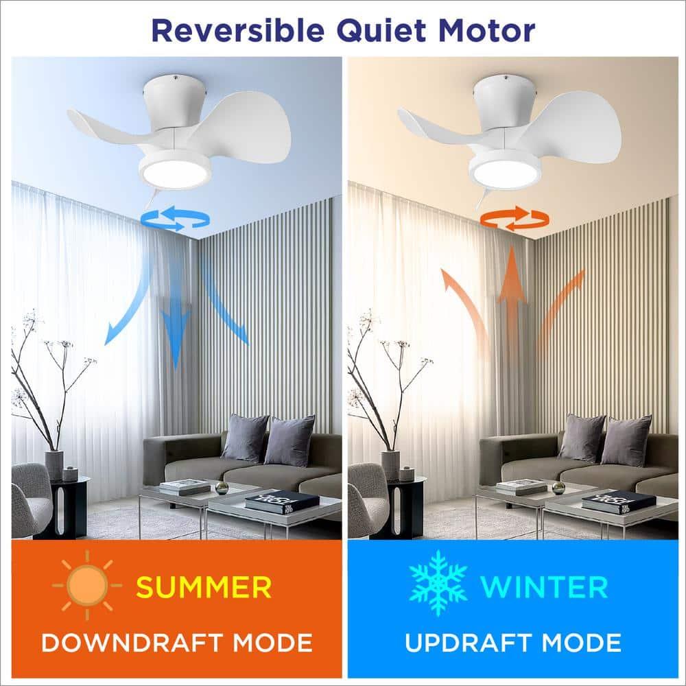 22-inch White Ceiling Fan with Lights - Small Low Profile Fan - Remote Control - 6-Speed Quiet Reversible Motor - 3 Color Temperature Dimming - Modern Smart Design - Bedroom Flush Mount Indoor Ceiling