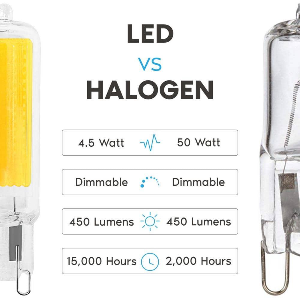 50 Watt Equivalent T4 G9/Bi-pin Dimmable LED Bulb