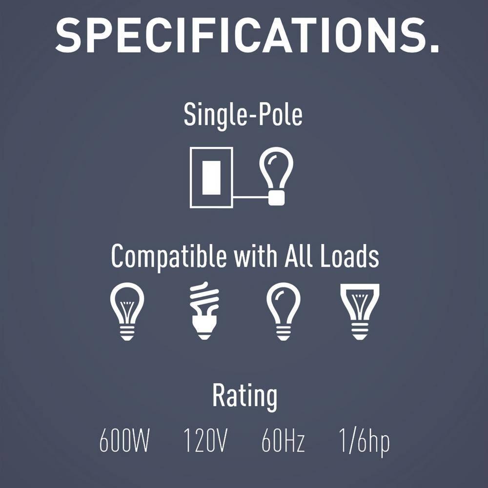 Radiant 4-Button Countdown Timer