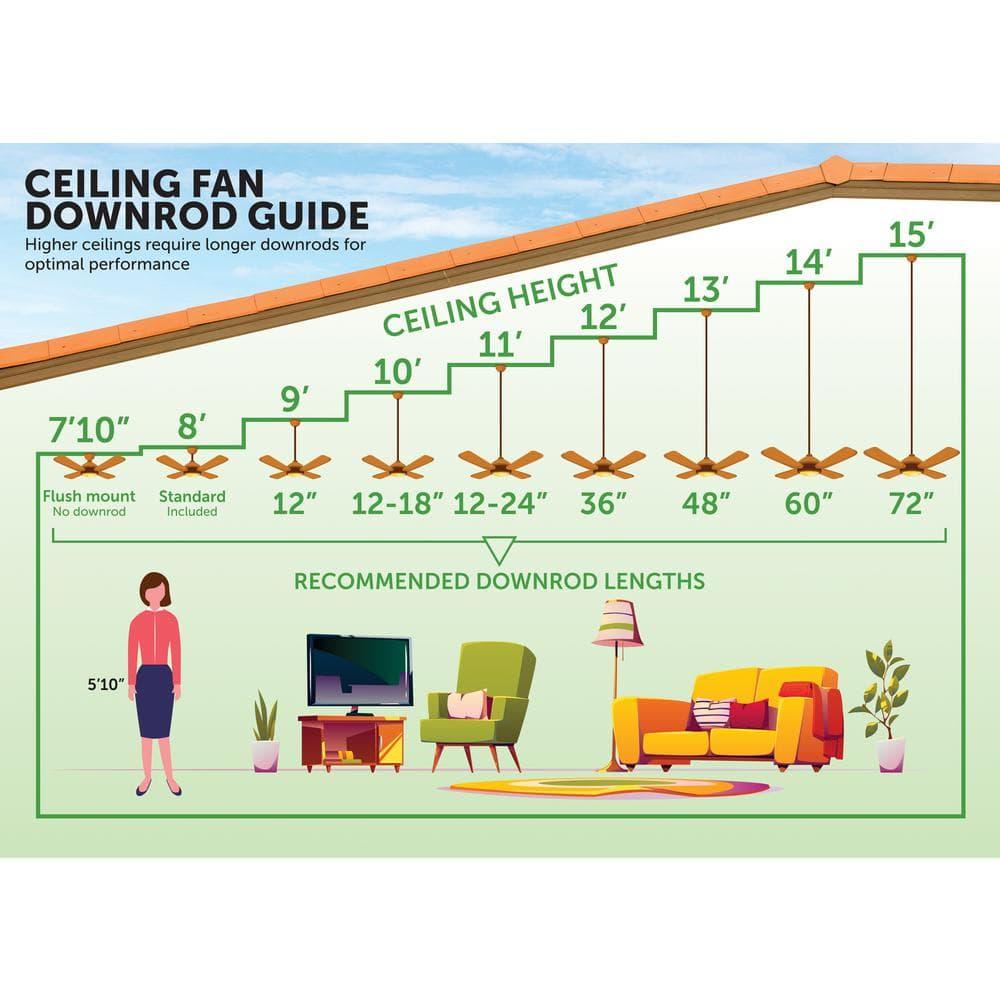 Ceiling Fan Downrod