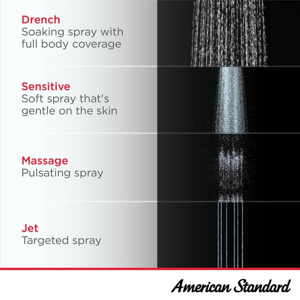 Spectra Plus Chrome 4-Function Fixed Shower Head