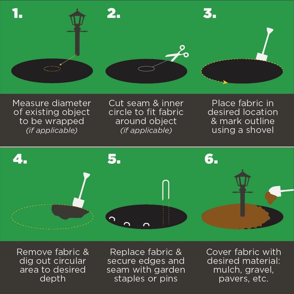 DuraWeb™ Ultimate Non-Woven Polypropylene 4ft. Weed Control, Landscape Fabric Circle