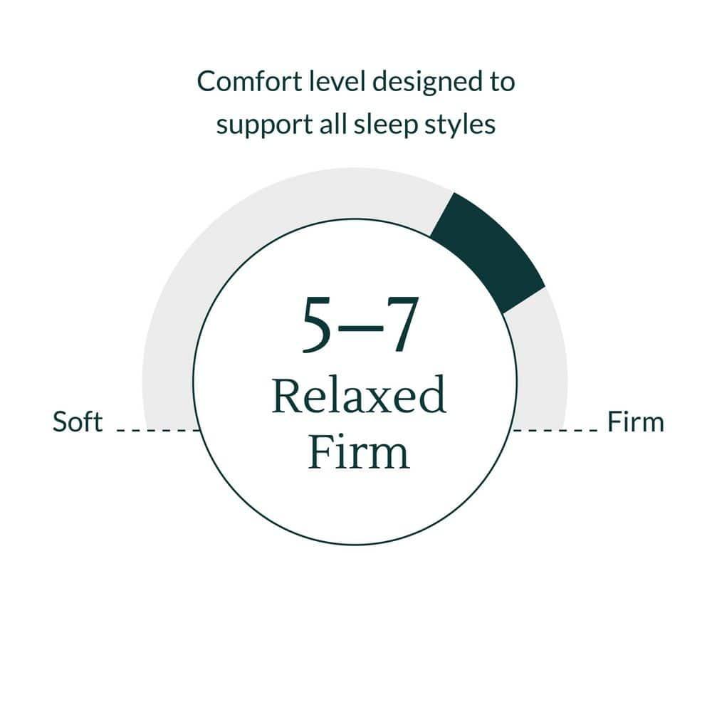 Leesa Original Colchón de Memory Foam de 10", Tamaño Queen