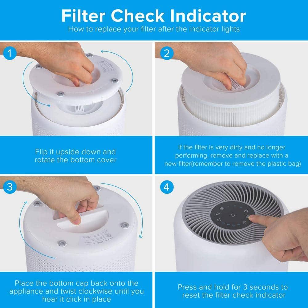 Levoit Replacement Filter for VortexAir: Compatible with Levoit Air Purifiers, Captures Pet Dander, Dust, Pollen, Mold, Smoke