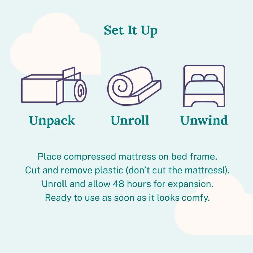 Sleep Innovations Sleep Innovations Shiloh Memory Foam Mattress