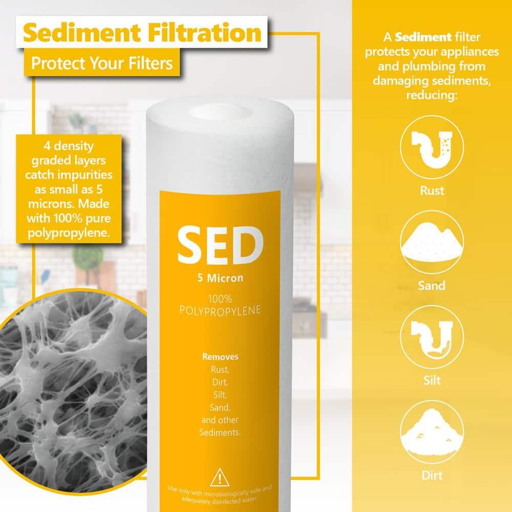 Express Water – 6 Month Reverse Osmosis and Under Sink System Replacement Filter Set – 3 Filters with Carbon (GAC, ACB) and Sediment (SED) – 10 inch Size Water Filters