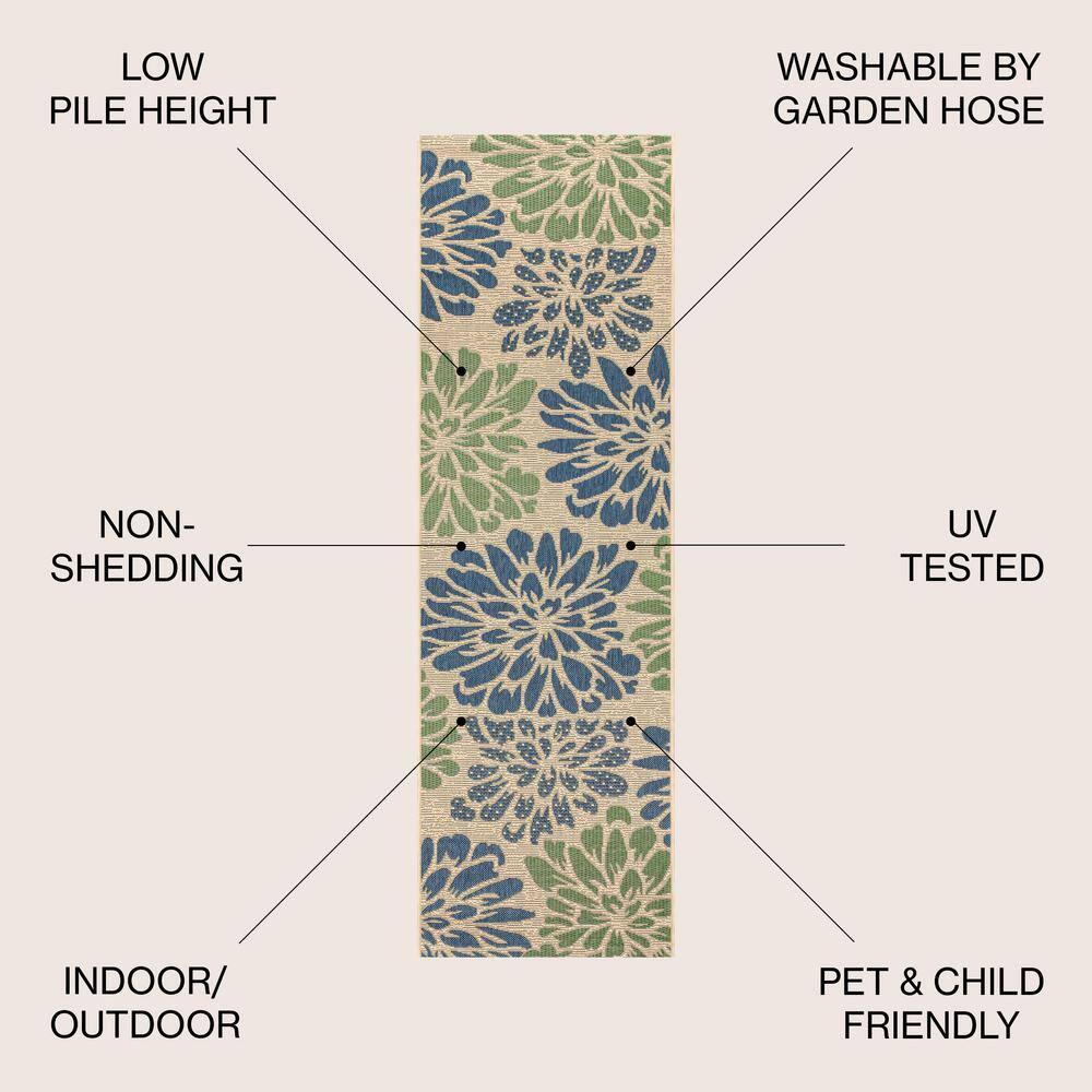 2'x8' Zinnia Modern Floral Textured Weave Indoor/Outdoor Runner Rug, Navy/Green - JONATHAN Y