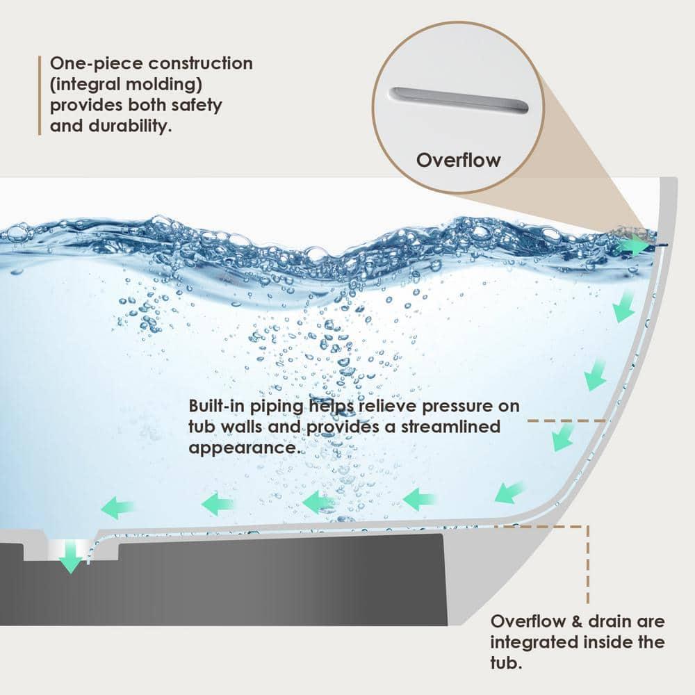 Ryder 59.1'' x 29.5'' Freestanding Soaking Stone Rein Bathtub