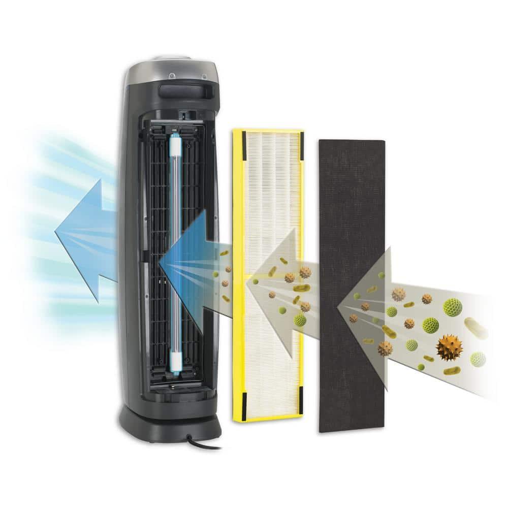 Guardian Technologies Guardian Technologies Bulb for Air Purifier