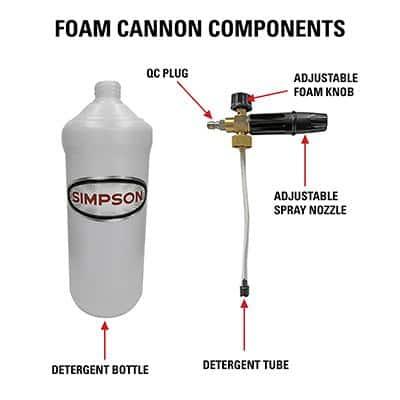Simpson 80271 Pressure Washer High-Pressure Foam Cannon, Rated up to 4000 PSI - Quantity 1
