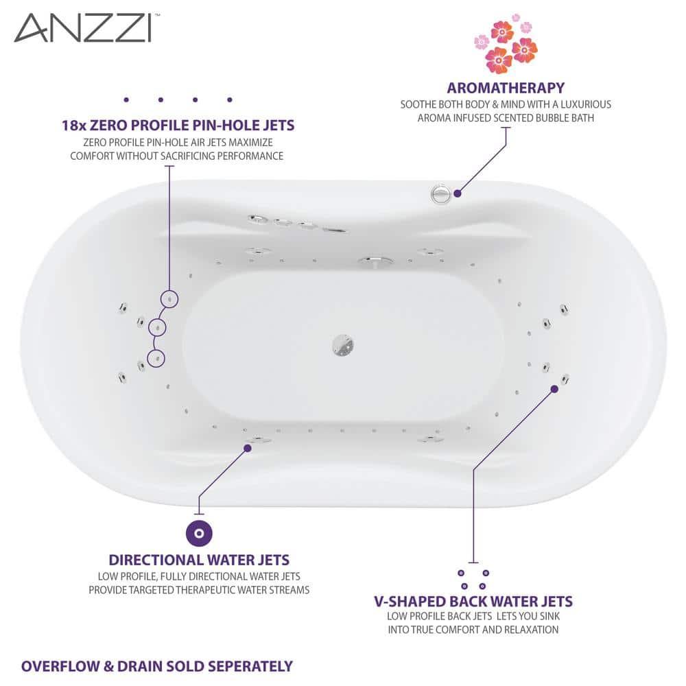 Lori 71.25” x 35.5” Freestanding Whirlpool and Air Acrylic Bathtub