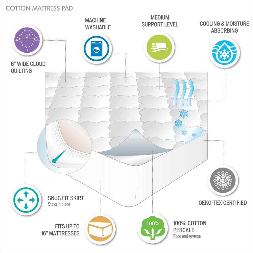 Sleep Philosophy King All Natural Cotton Percale Quilted Mattress Pad White: Cooling, 135 Thread Count, Fits 16" Depth