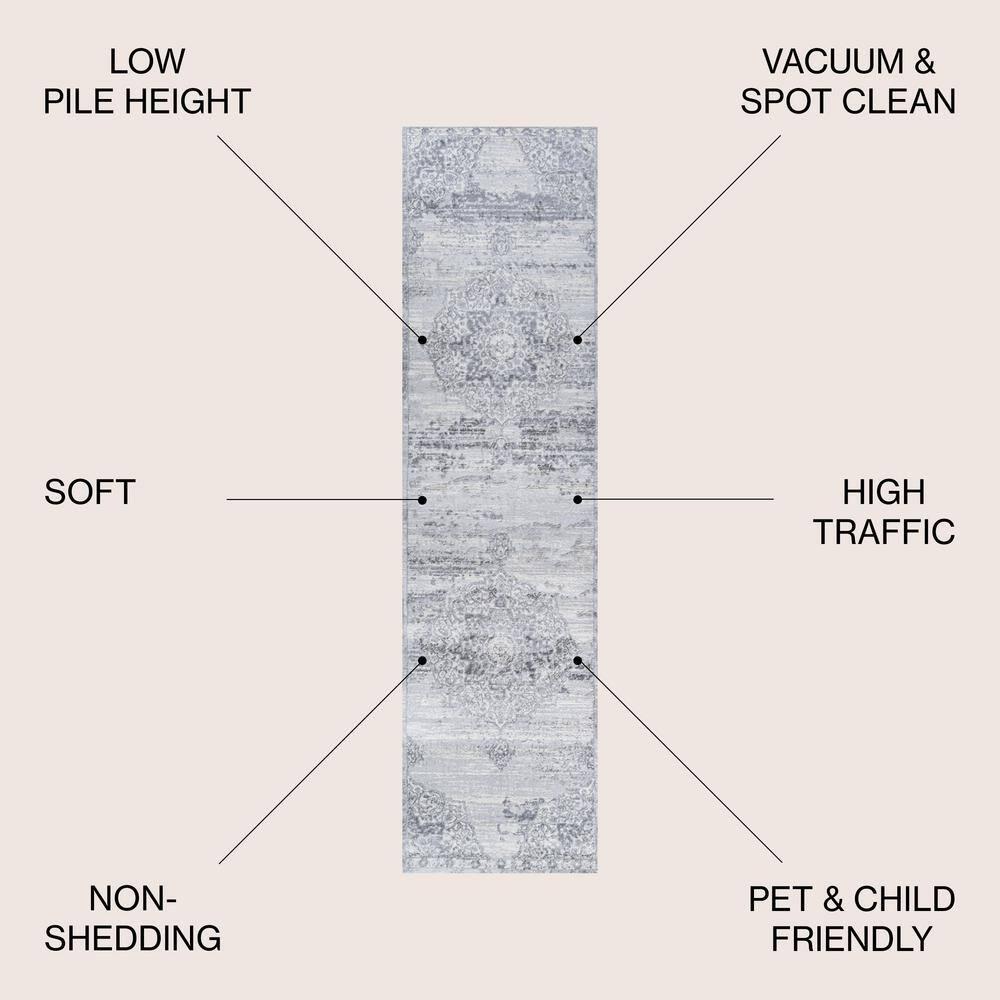 2' X 10' Modern Persian Vintage Medallion Runner Rug, Light Gray/Ivory - JONATHAN Y