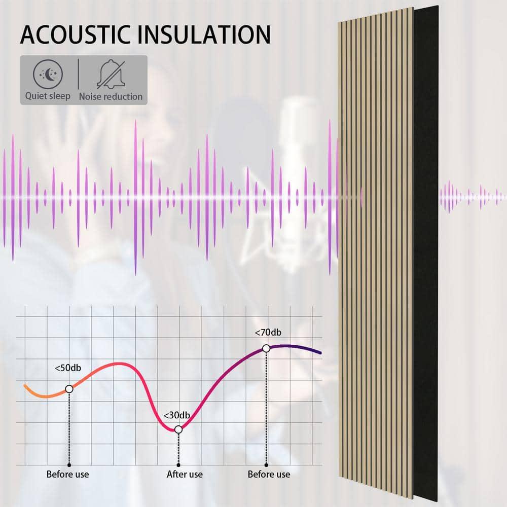 Sunwings 94.5'' L x 23.6'' W Acoustic Wood Slat Wall Paneling, 3D Decorative Shiplap Soundproof Panel (Set of 2)