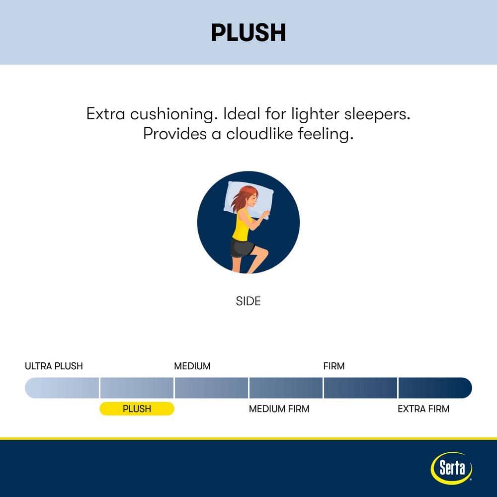 Serta 11" Twin XL Perfect Sleeper Midsummer Nights Plush Euro Top Innerspring Mattress