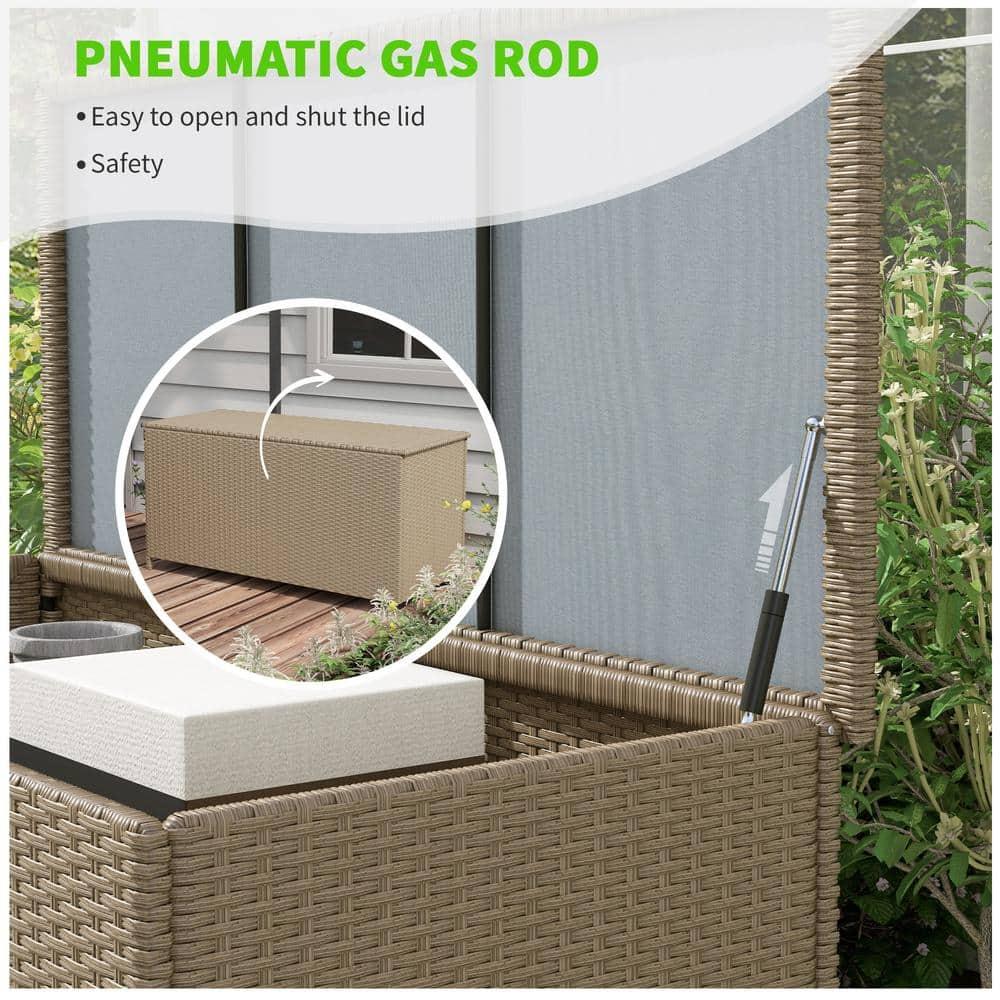 Tryimagine Outsunny 83 Gallon Deck Box, Large Outdoor Storage Chest, PE Wicker Trunk For Outside On Wheels For Garden Tools, Pool Toys & Patio Furniture Cushions