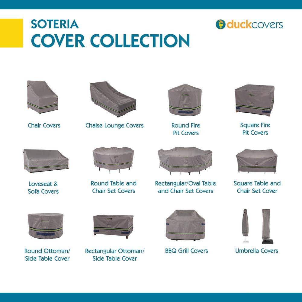 Duck Covers Soteria Waterproof 108 Inch Round Patio Table with Chairs Cover