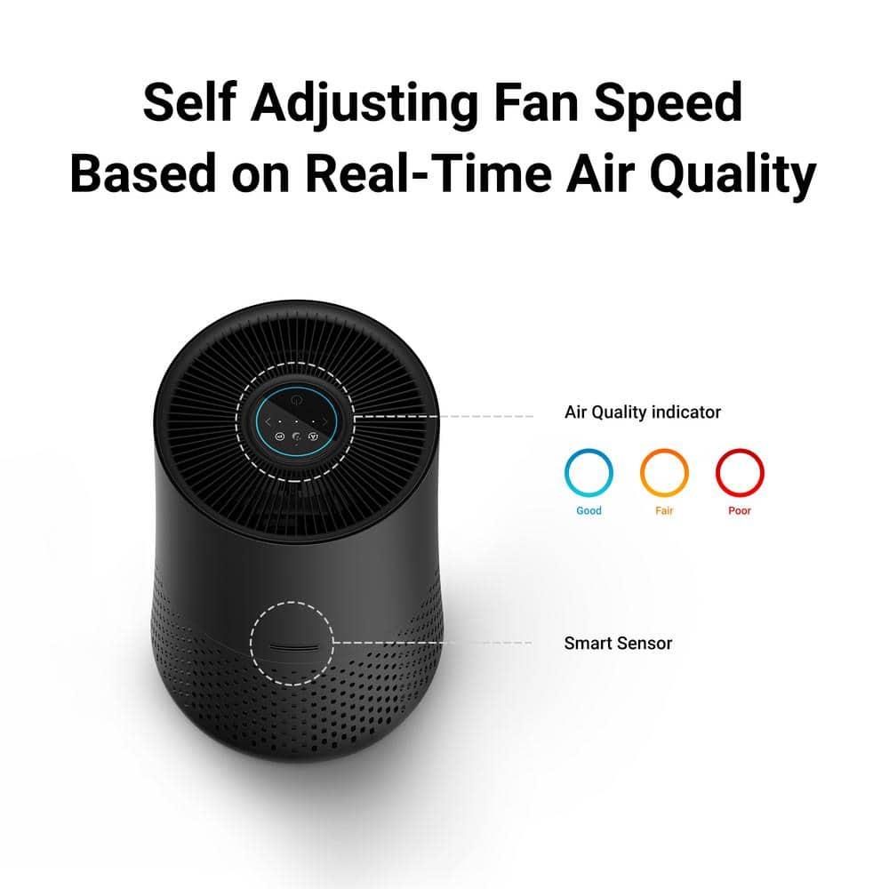 Winix Winix A230 360 Degree All-in-One 4-Stage True HEPA Air Purifier with PlasmaWave Technology