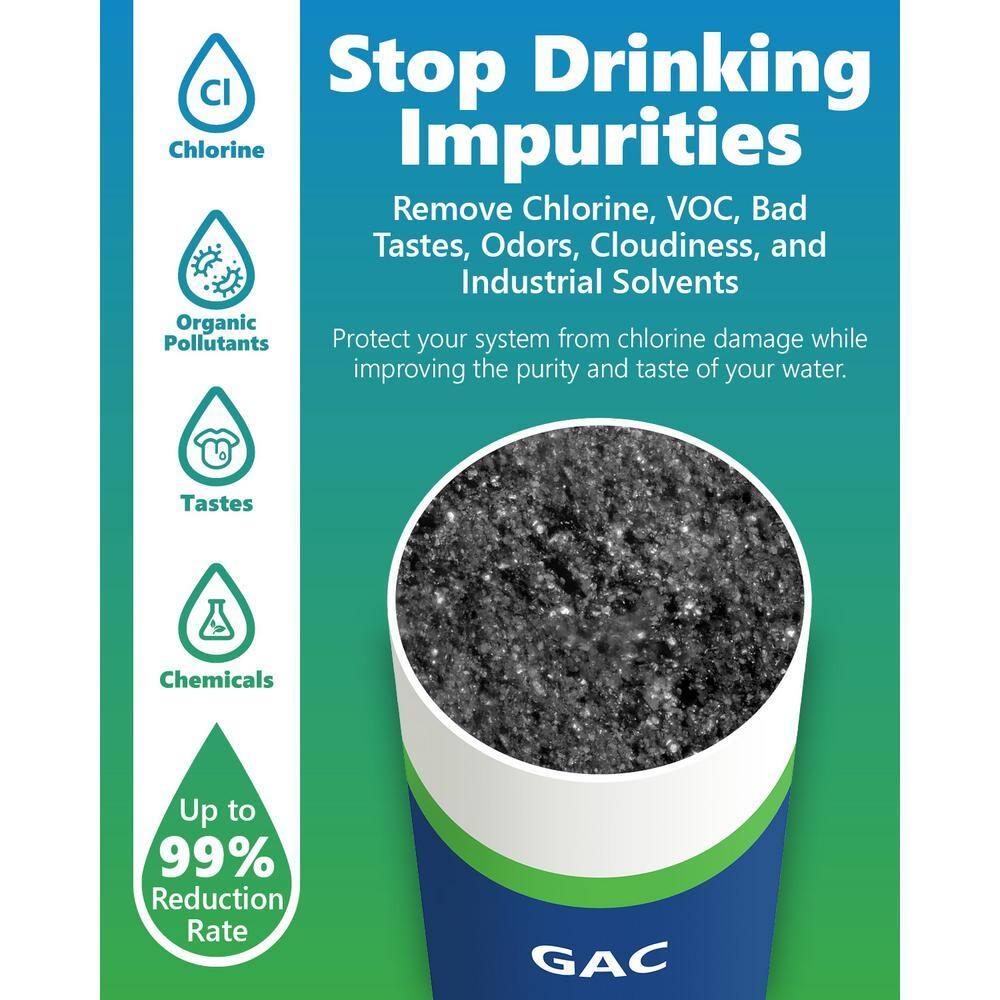 1 Year Elite RO Alkaline Reverse Osmosis System Replacement Filter Set ? 5 Easy Change Quick Twist filters with Alkaline Filter for added Essential Minerals ? 100 GPD RO Membrane