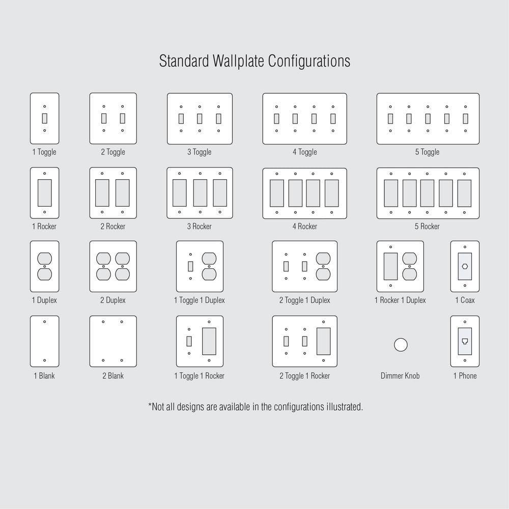 Amerelle 149R4BN Chelsea Wallplate, 4 Rocker GFCI, Steel, Brushed Nickel, 1-Pack
