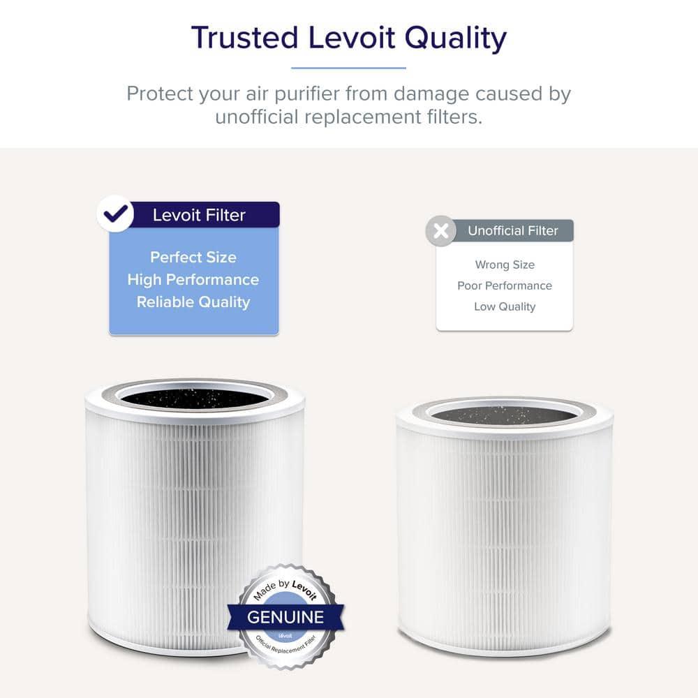 Levoit PlasmaPro 400S Replacement Filter: True HEPA, Captures Odors, Mold, Dust, Pet Dander, Compatible with Levoit Air Purifiers
