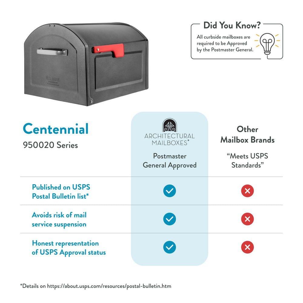 Architectural Mailboxes Centennial Post Mount Galvanized Steel Post Mount Pewter Mailbox