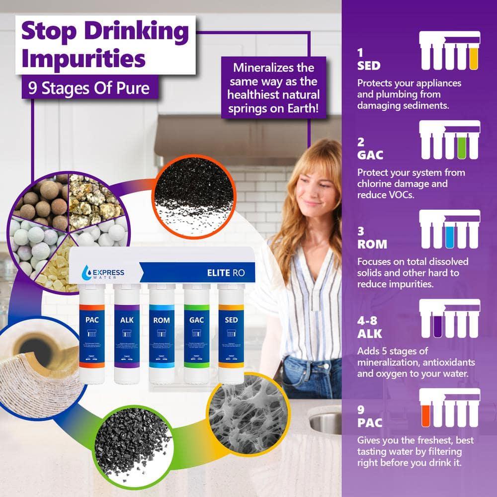 Elite Reverse Osmosis Alkaline Water Filtration System - Quick Twist Filter Change - 9 Stage RO Water Filter - Under Sink Water Filter with Alkaline Filter for added Essential Minerals 100 GPD