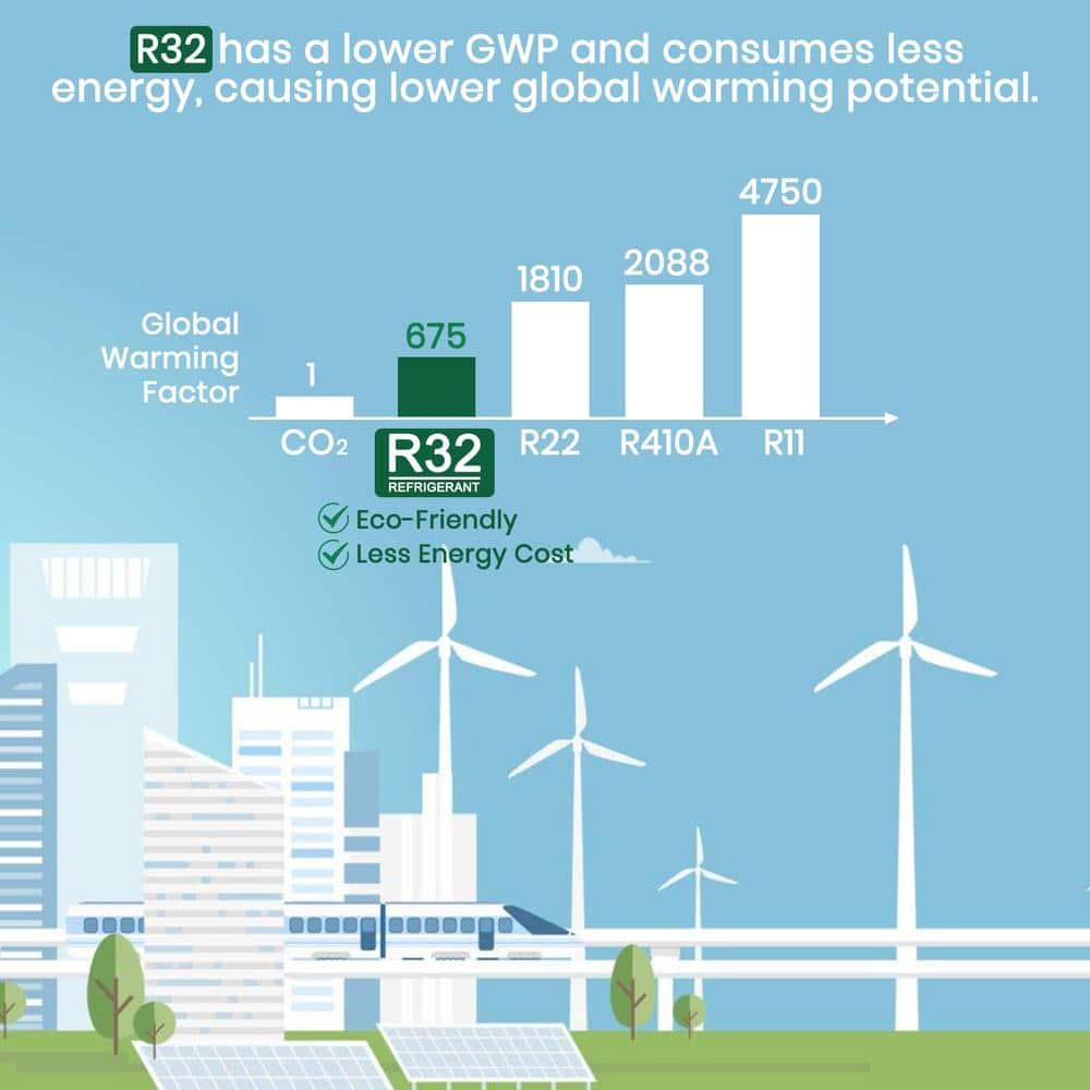 Tosot TOSOT 11500 BTU Portable Air Conditioner for 400 Square Feet with Remote and Auto Swing