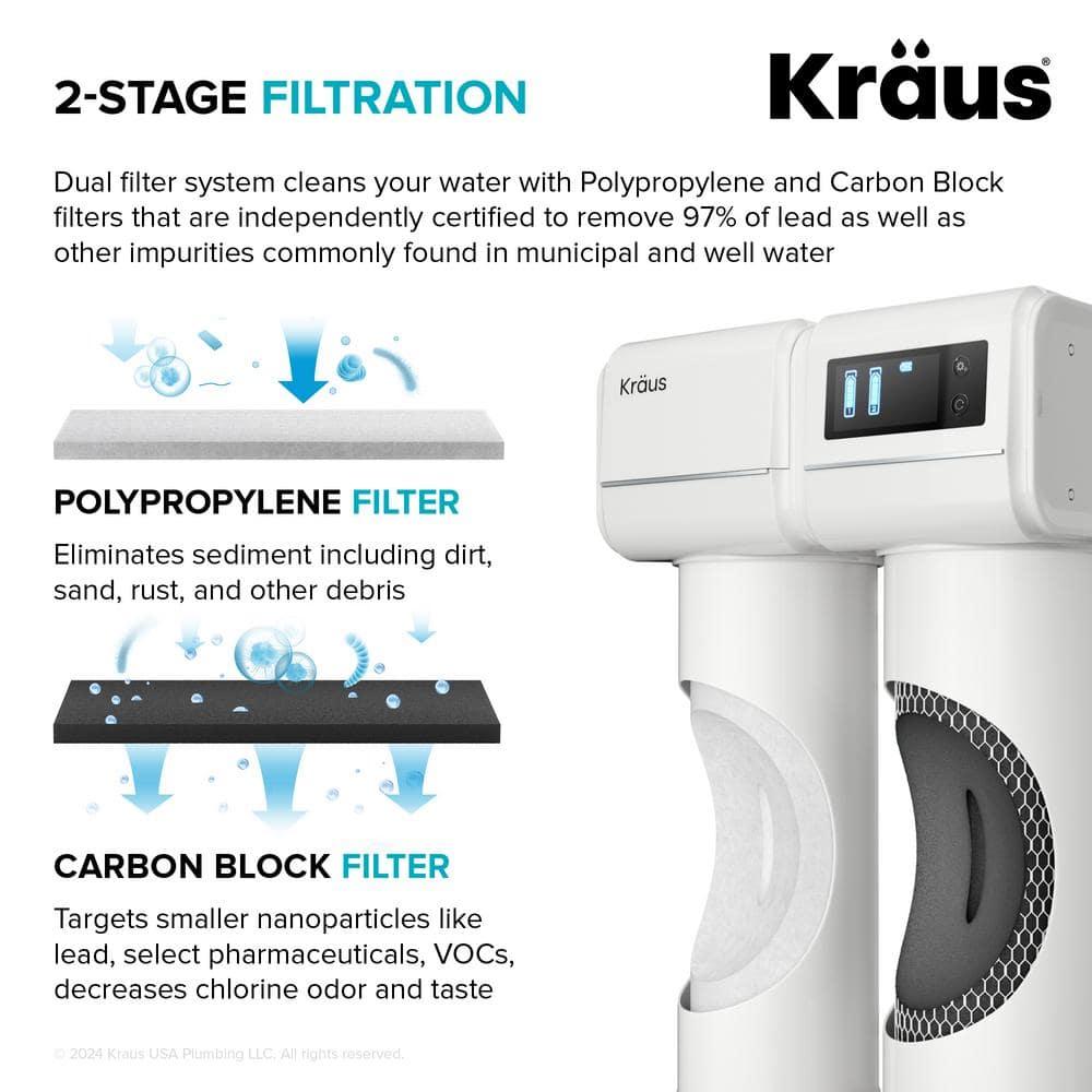 Purita White Dual-Stage Under Sink Water Filtration System