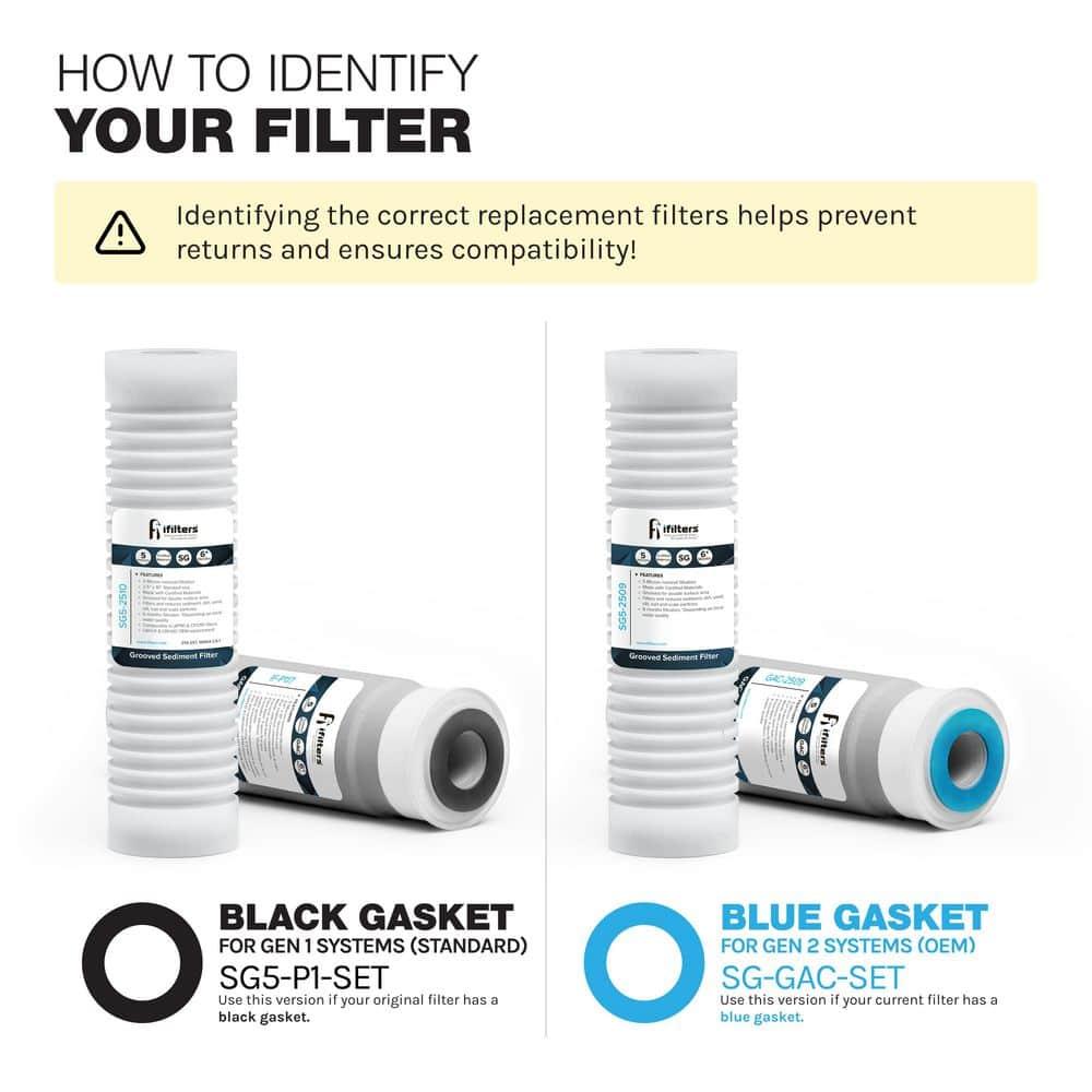 iFilters LWH-D Gen2/Version 2 OEM Replacement Filter Set - Whole House 2 Stage Sediment, Rust & CTO Filters
