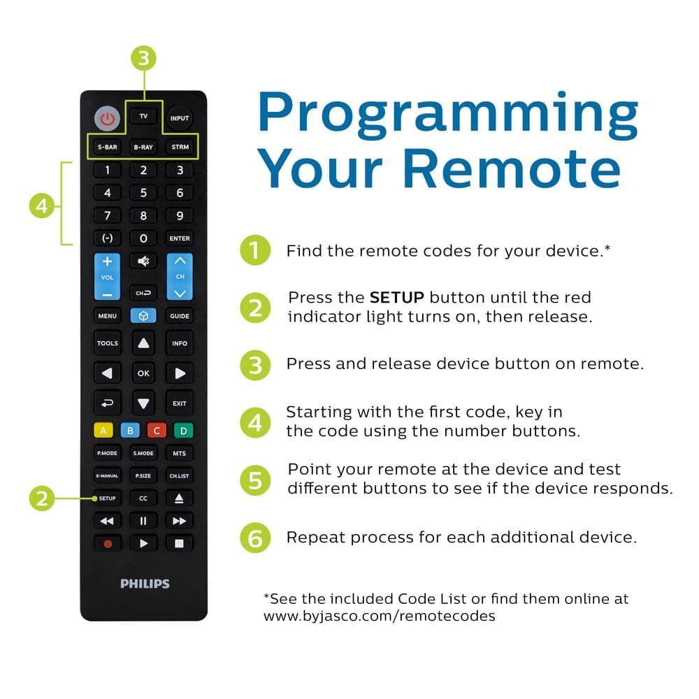 Samsung 4-Device Samsung Replacement Universal TV  Remote Control in Black, SRP4319S/27