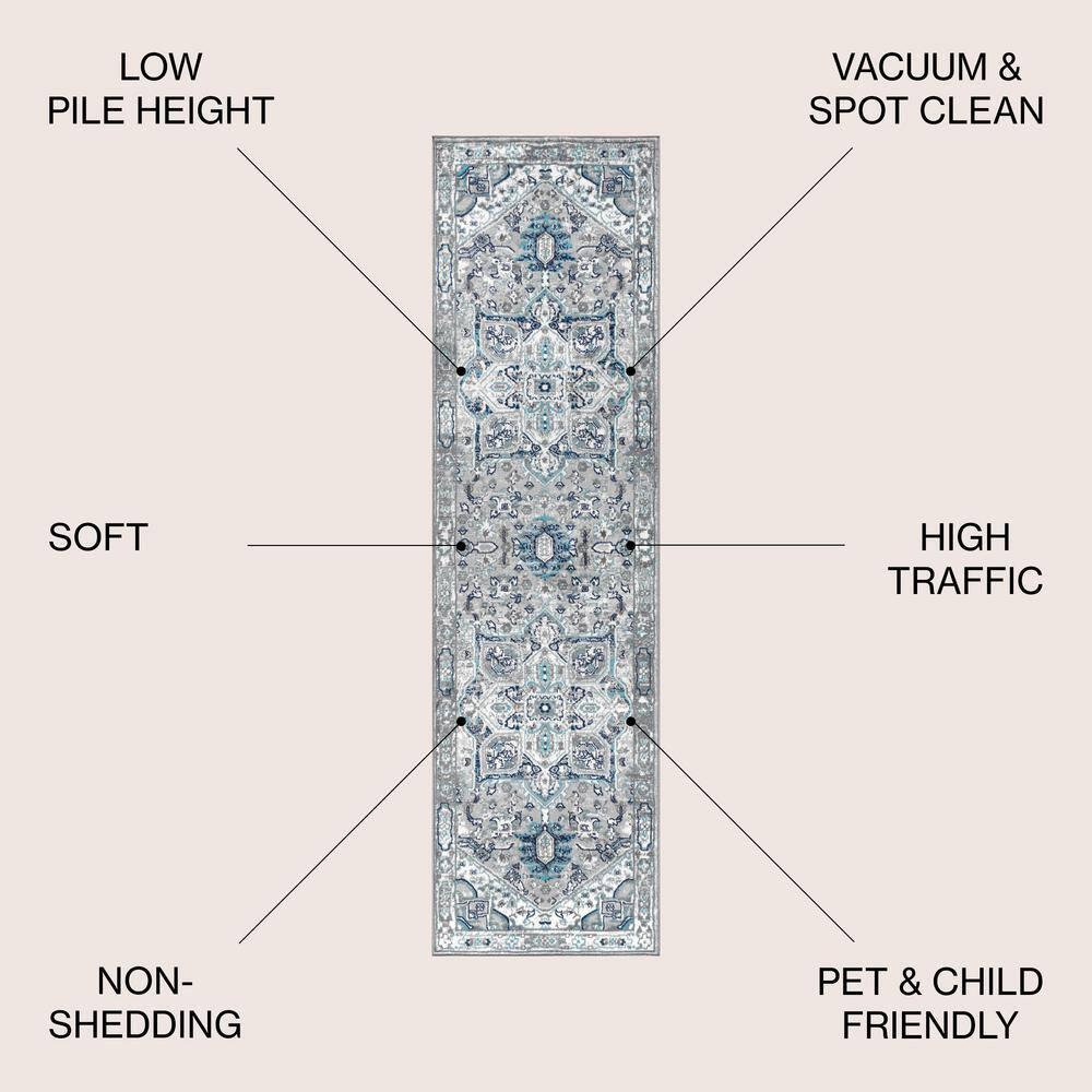 2'x8' Modern Persian Vintage Medallion Runner Rug, Light Grey/Blue - JONATHAN Y