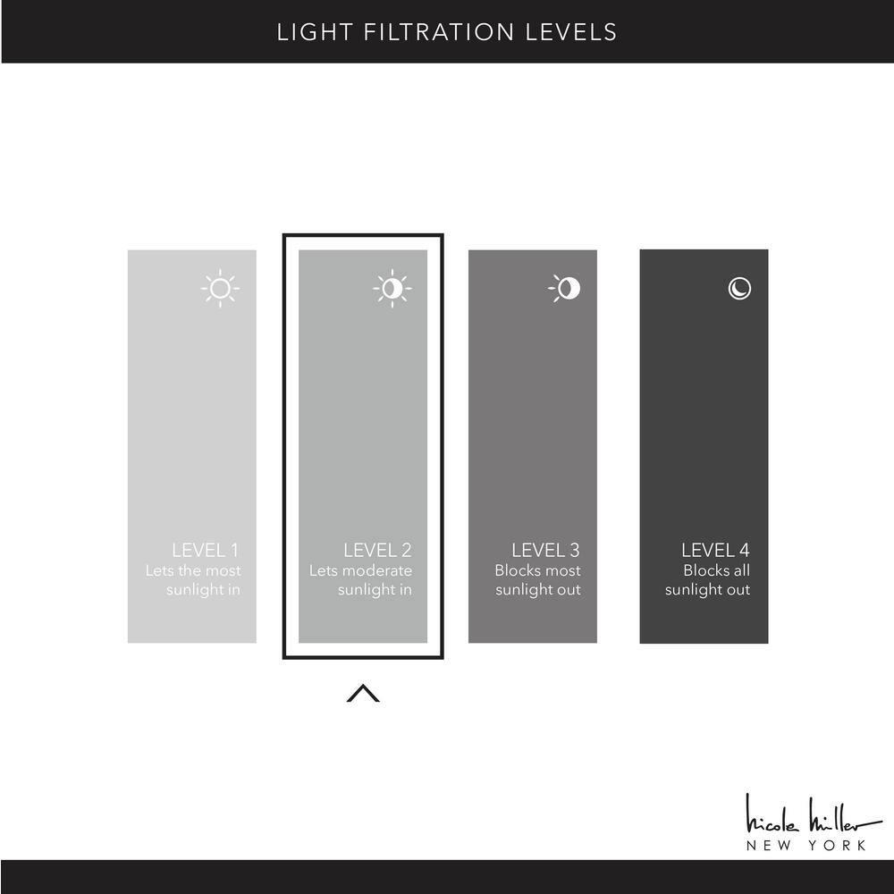 Nicole Miller Nicole Miller New York Hattie Light Filtering, Semi Sheer Rod Pocket Curtain Panels (Set of 2)